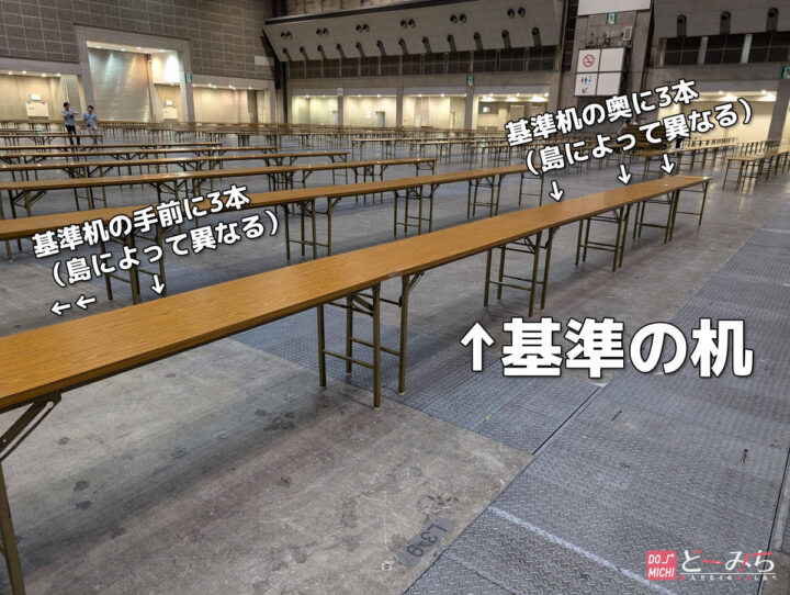 コミティアの机の並べ方